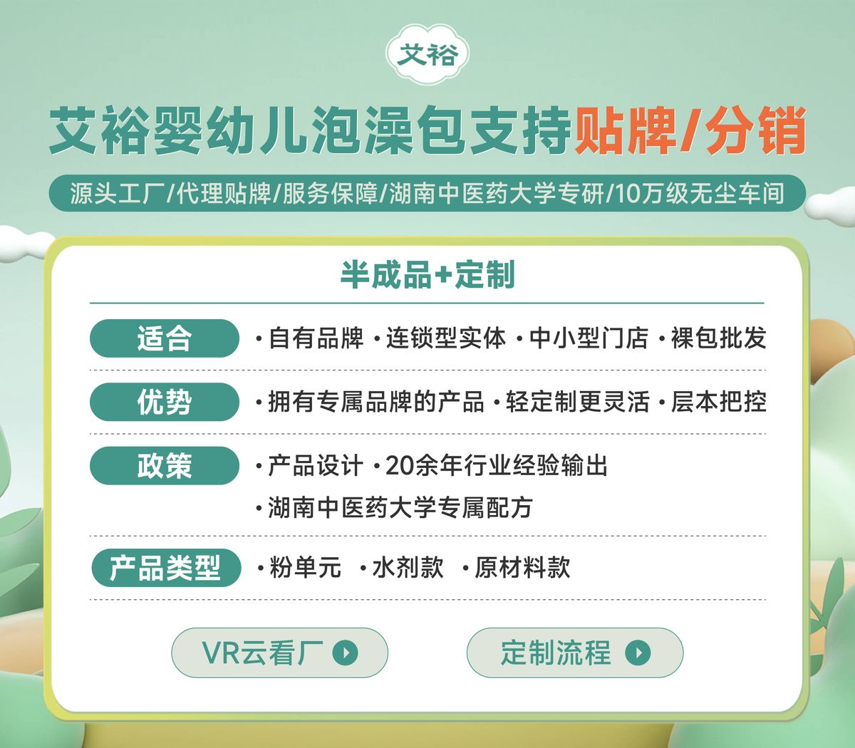 信譽好